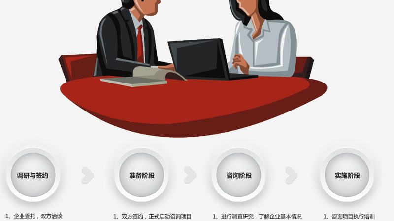 创业管理咨询与普通咨询：本质区别与选择要点